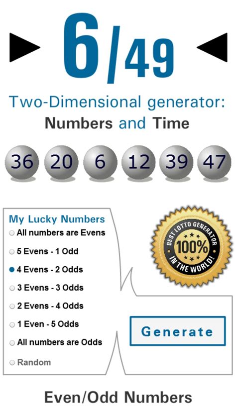 6/49 winning numbers history|Lotto 6/49 winning lottery numbers from Lotto Lore.